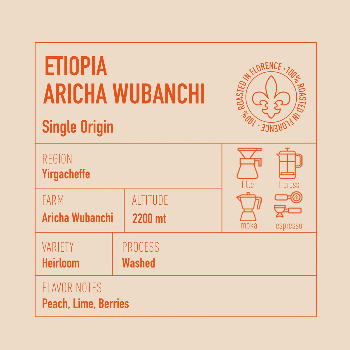 Ethiopia Aricha Wubanchi, szemes kávé, 250 g