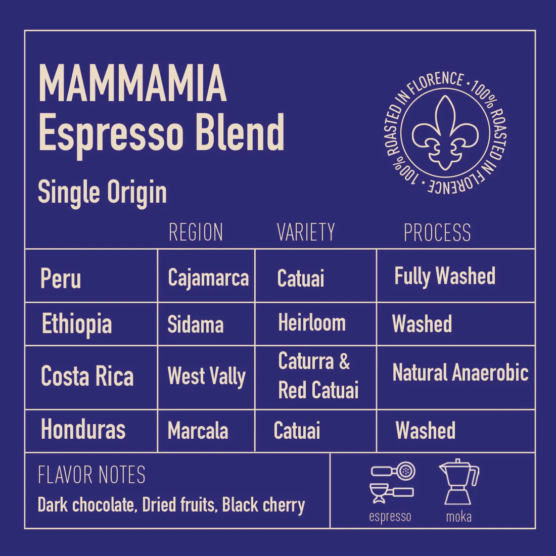 Fortissimo Whole Bean Coffee, 1 kg